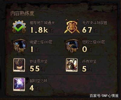 dnf百级公益服发布网手游热度排行榜(最新热门dnf公益服发布网手游推荐) dnf百级公益服发布网手游热度排行榜(最新热门dnf公益服发布网手游推荐)