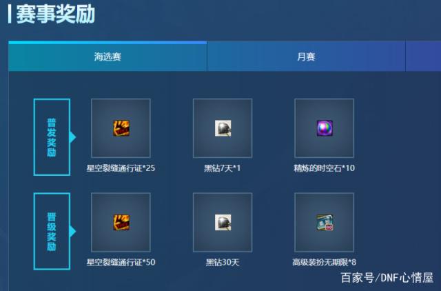 dnf100级无限技能公益服发布网(dnf100级cd套无限技能) dnf100级无限技能公益服发布网(dnf100级cd套无限技能)