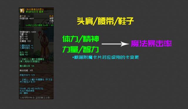 战神dnf公益服发布网官网(地下城勇士战神降临) 战神dnf公益服发布网官网(地下城勇士战神降临)